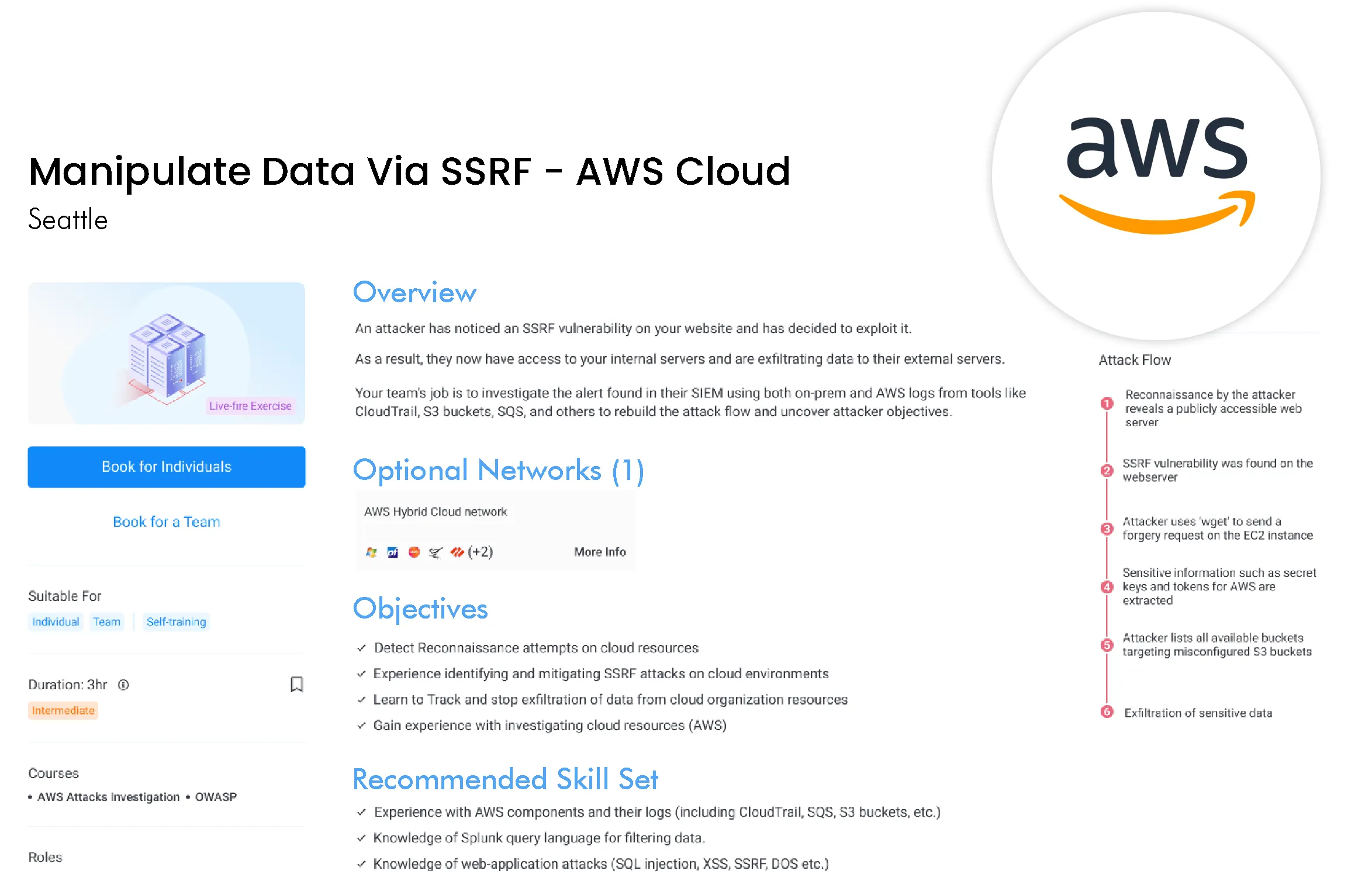 Unit-detail-–-Manipulate-Data-Via-SSRF-–-AWS-Cloud_png.png