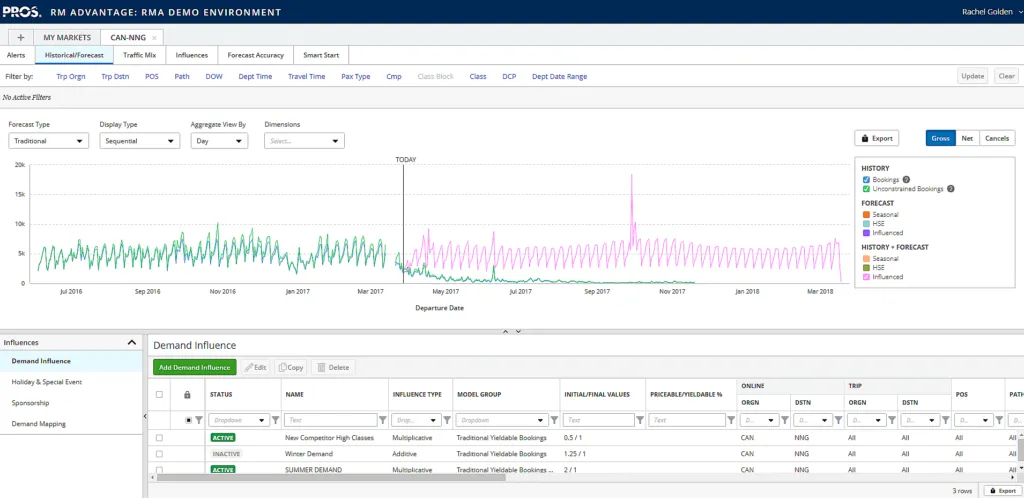 revenue-management-advantage-demo-environment-screenshot-1024x498.png.webp