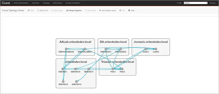 Active-Administrator-for-Active-Directory-Health-screenshot-6.jpg