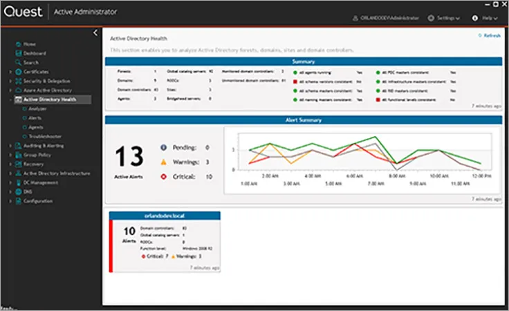 Active-Administrator-for-Active-Directory-Health-screenshot-1.jpg