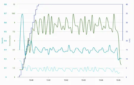 line-chart-light_hu087d3b8da94bc229fc29620765d5bc04_57329_452x0_resize_box_3.png