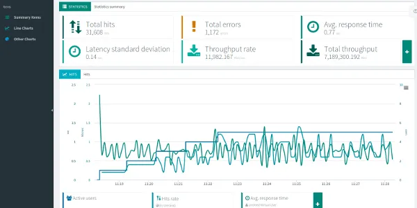 load-testing-reports-features.png