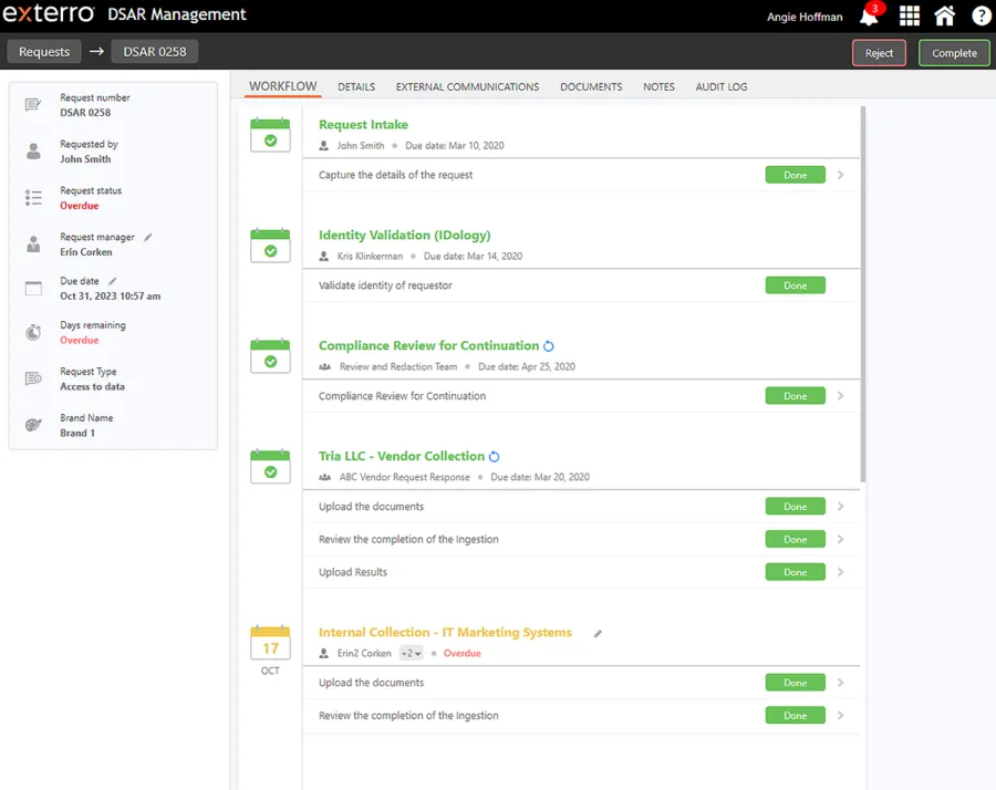 DSRM-Workflow.png