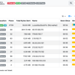 Hosts.webp
