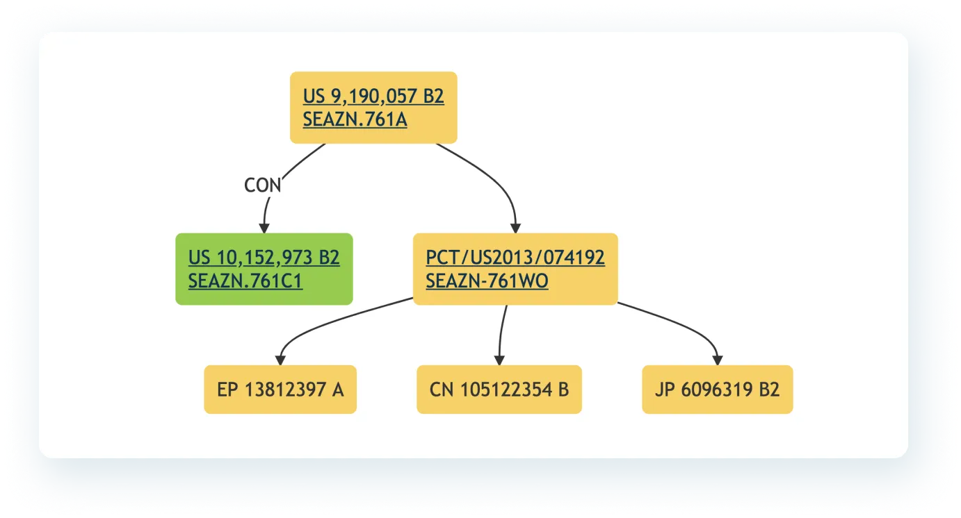 patentplex-tree-screenshot.png