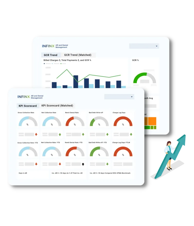 Platform-Developed-To-Boost-Revenue-Healthcare-Revenue-Cloud-800x934.png