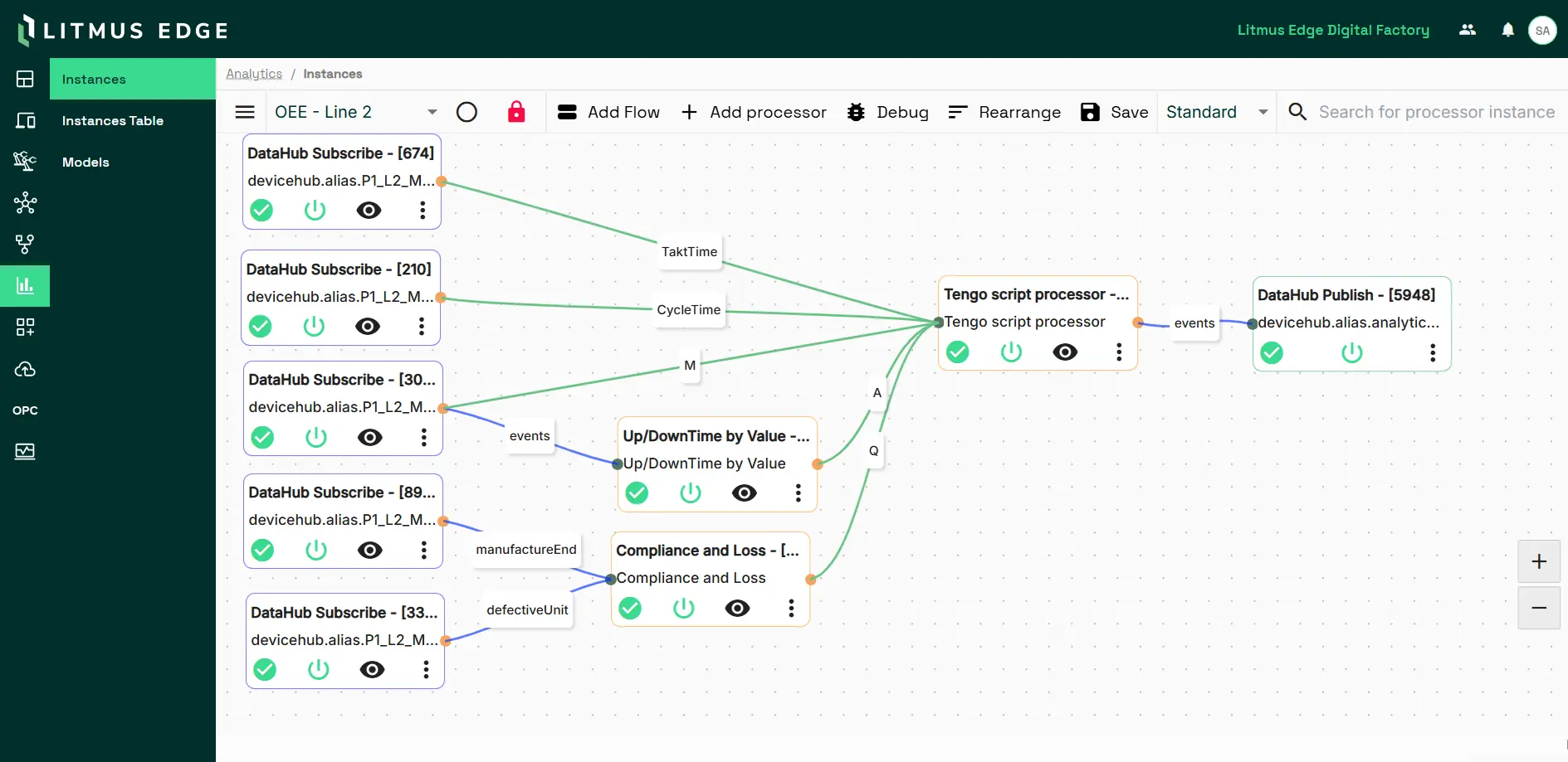 LE-Data-Transformation.webp