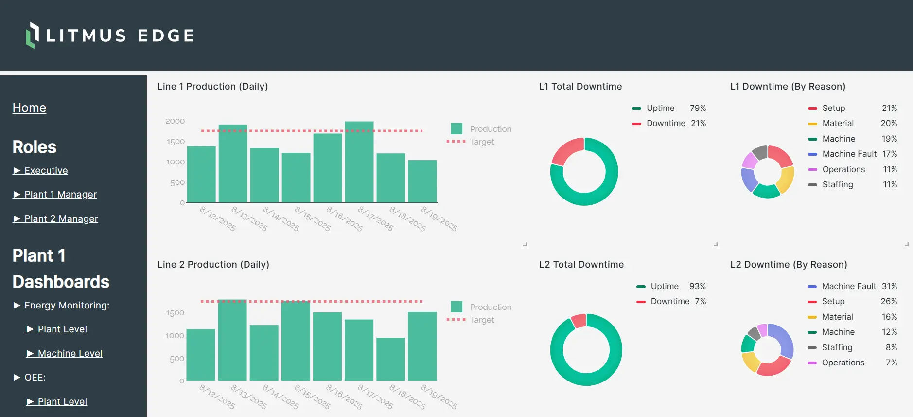 LE-Edge-Analytics.webp
