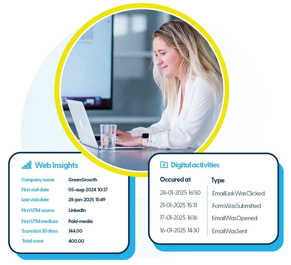 360-customer-view.webp