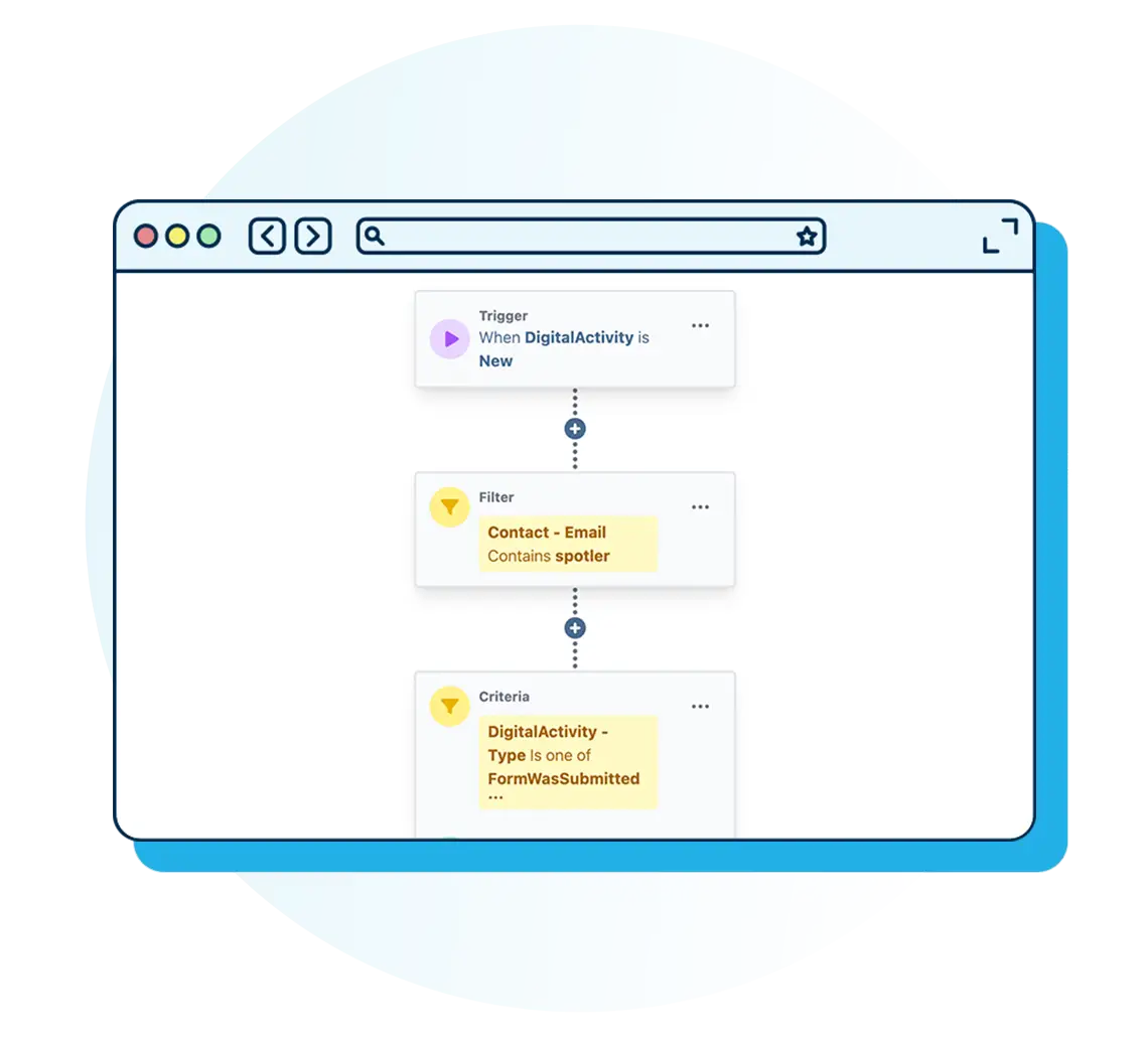 workflow-automation.webp
