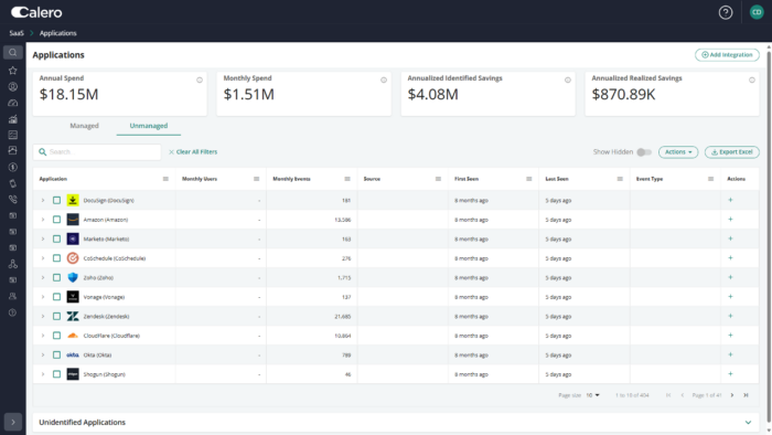 SaaS_Discovery_Get-Rapid-Visibility-700x394.webp