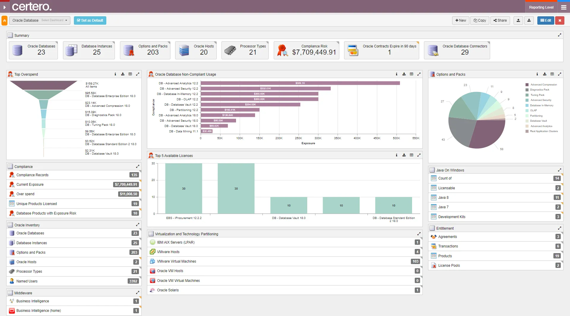 certero_for_oracle_image.png