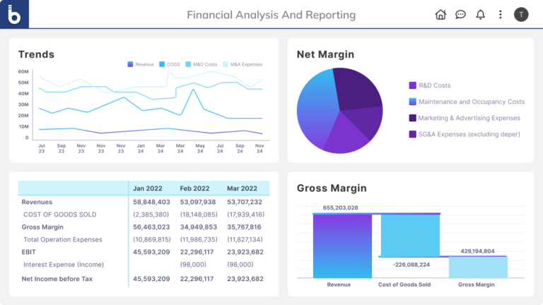 finance-financial-analysis-and-reporting-hero-768x432.webp