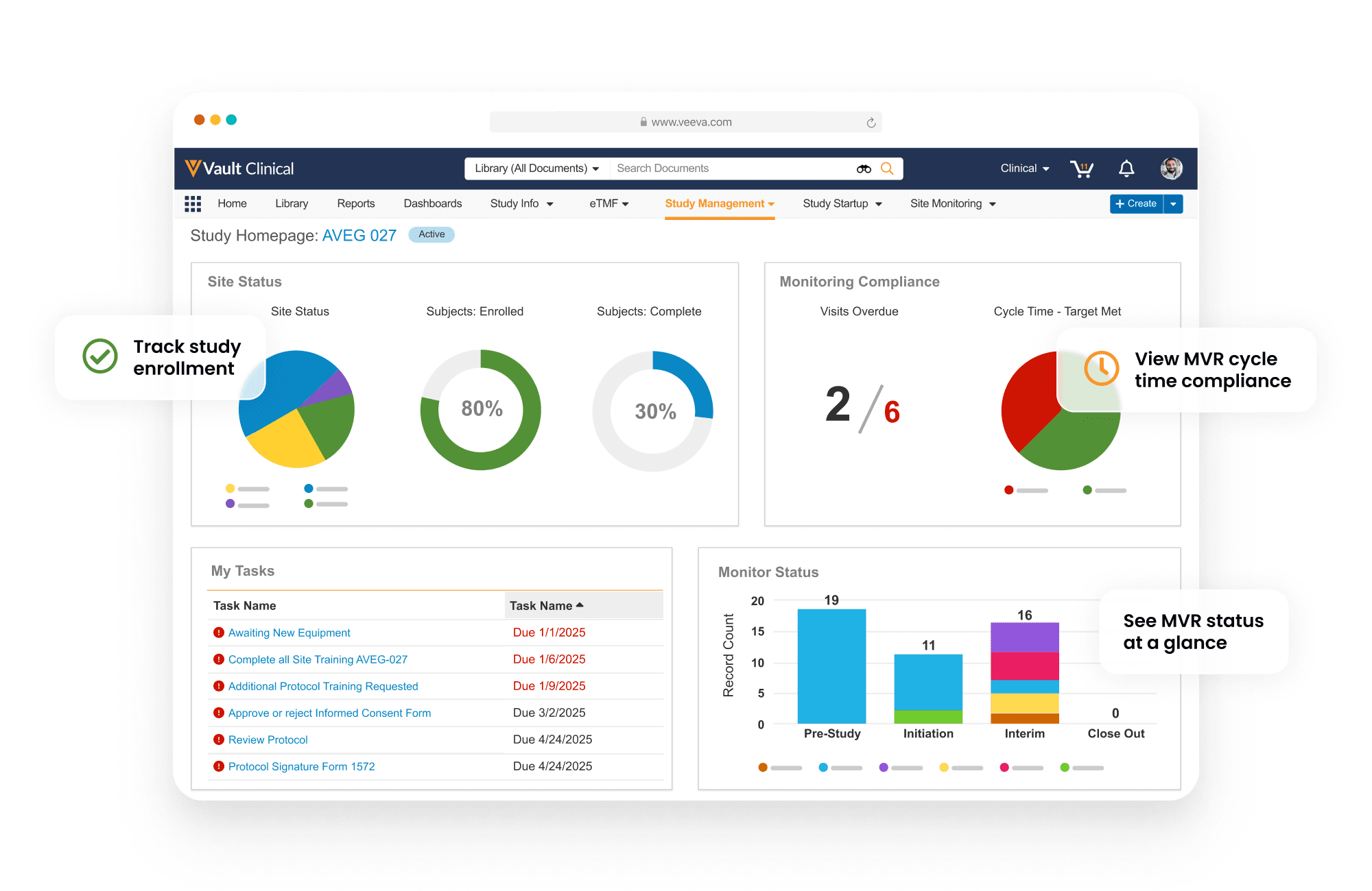 product-detail-hero-vault-ctms@2x.webp
