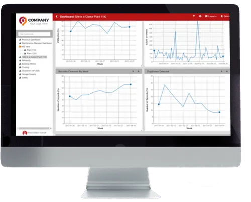 5fdb8b5da76e14aca3fd50ee_Reporting&Analytics_MasterDataManagement_Monitor-p-500.png
