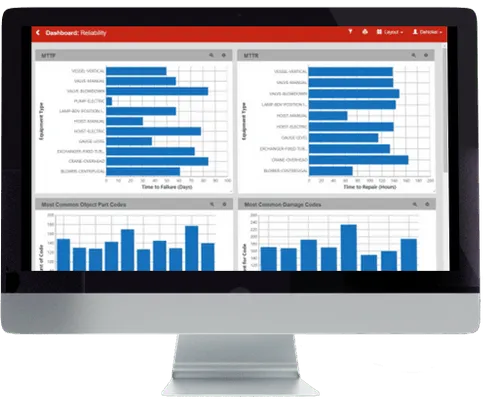 5fdb8b5da76e14730efd50e9_Reporting&Analytics_ReliabilityMetrics_Monitor-p-500.png