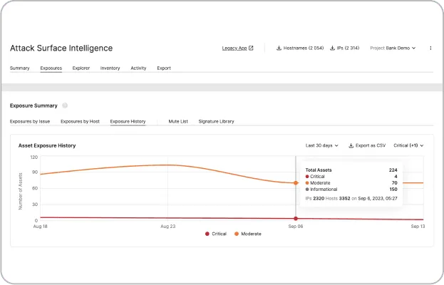 detection_prioritization_risk_analysis_438959d8e2.png