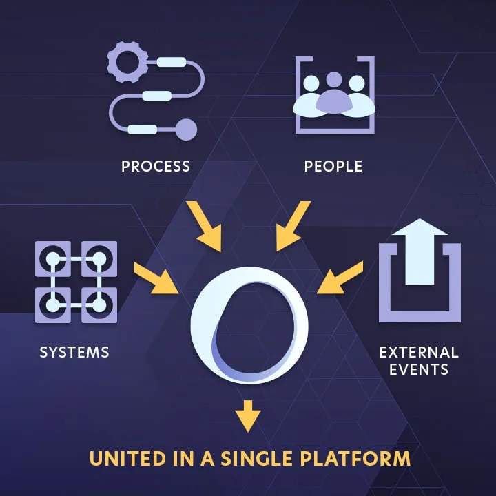 on-a-Single-platform.jpg