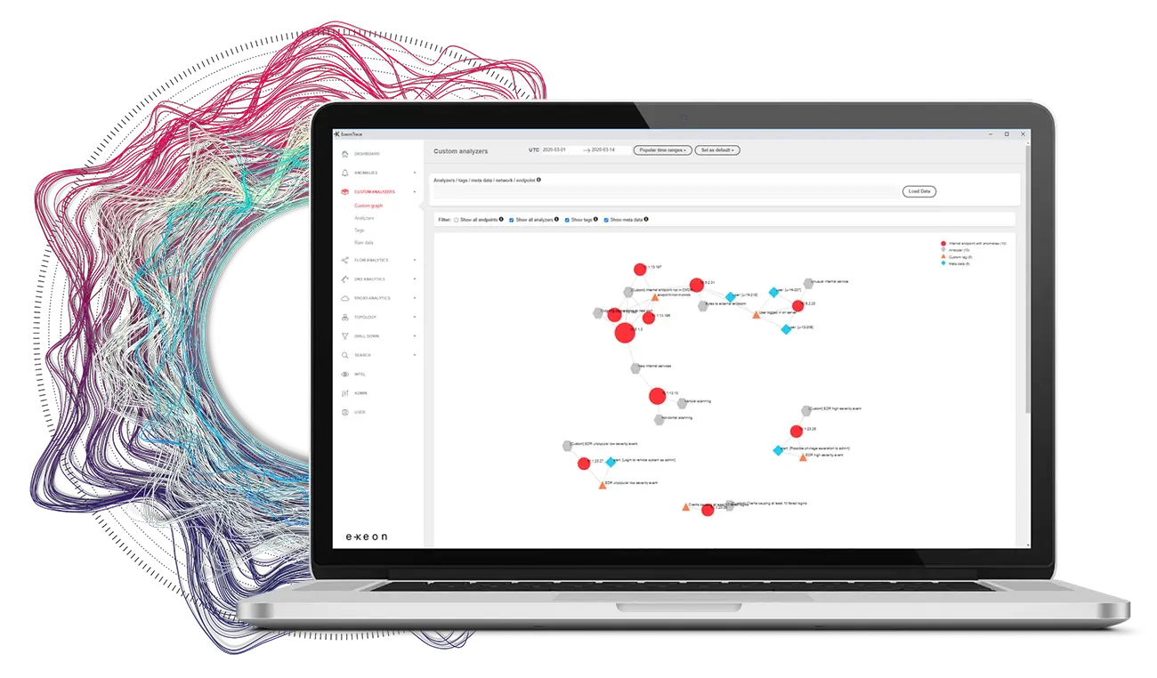 exeontrace-correlation-key-visual-1300px.webp