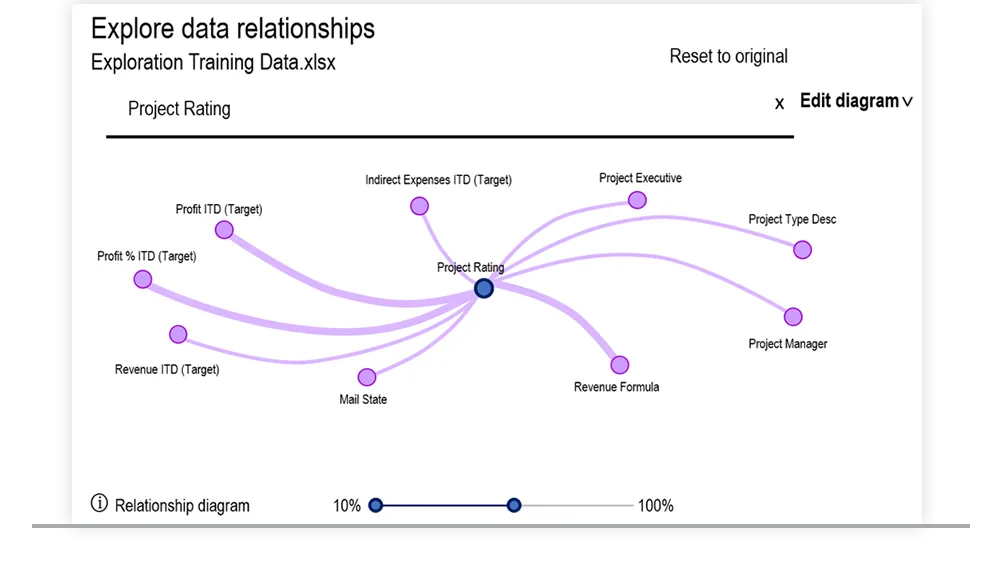 feature3-save-time-and-gain-insights.png