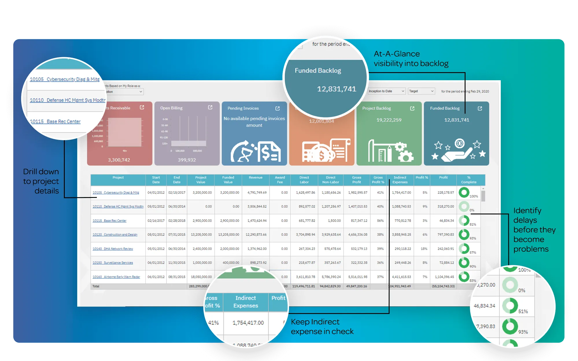 feature-hero-costpoint-business-intelligence-26070.png