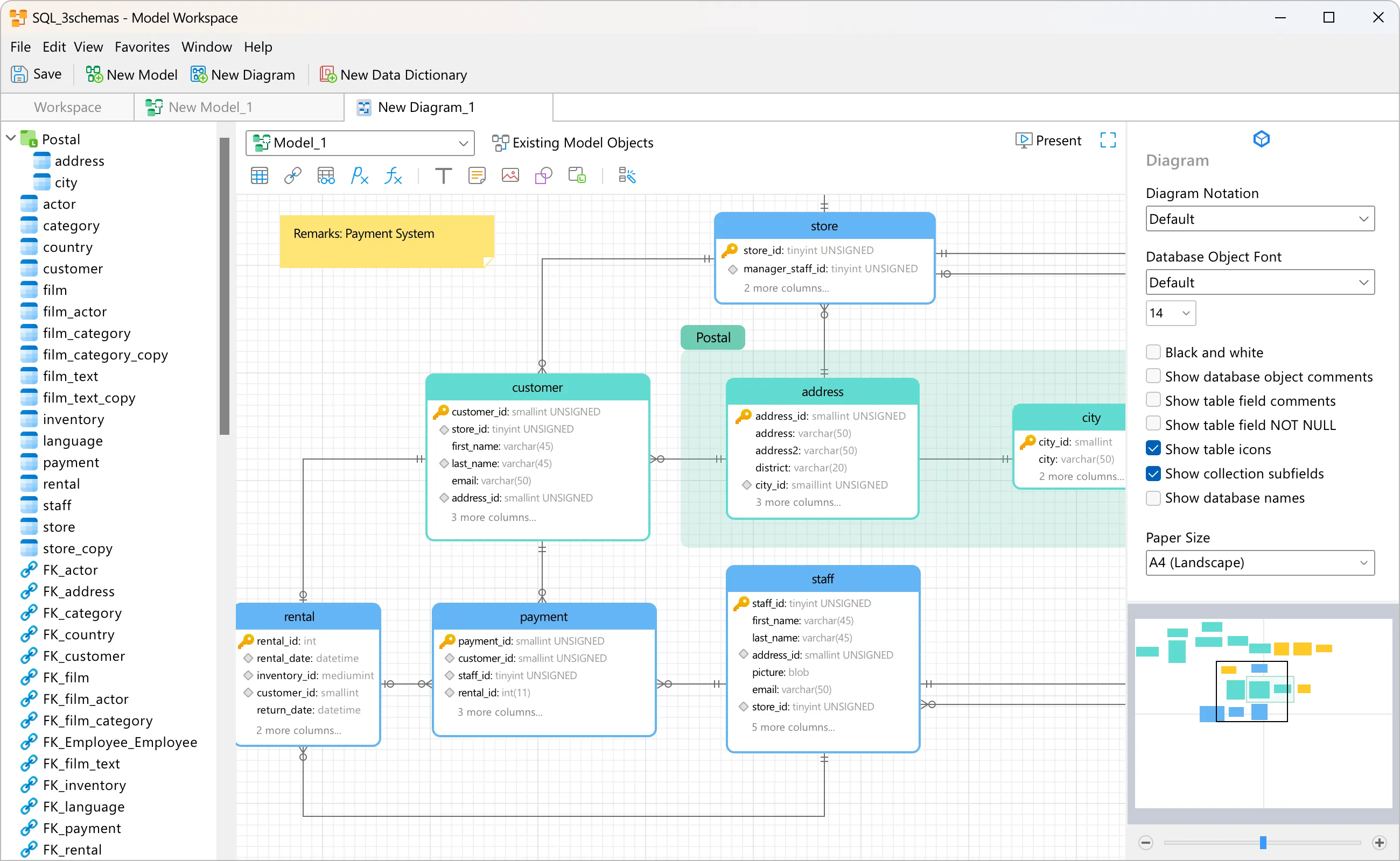 Screenshot_Navicat_17_MySQL_Windows_Modeling.png