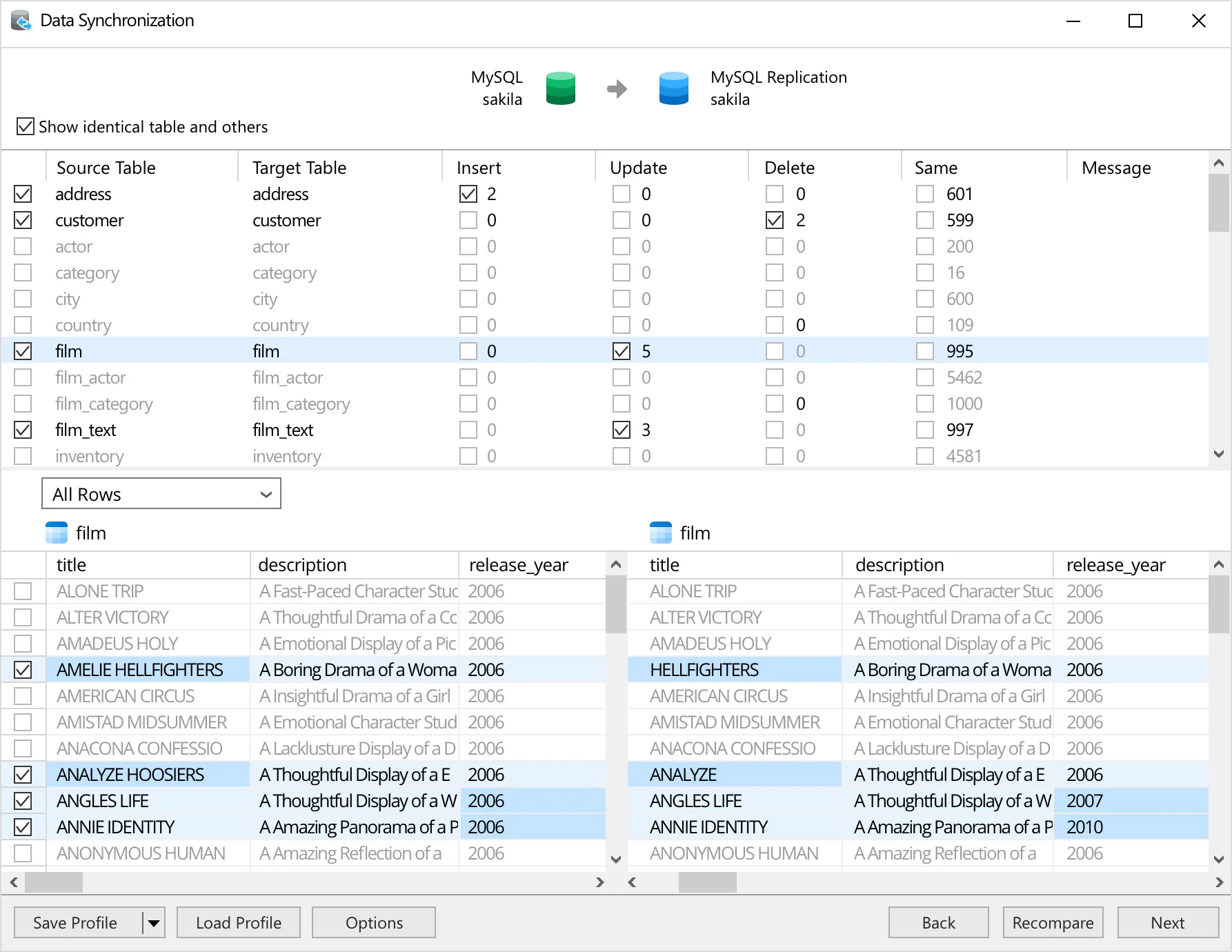 Screenshot_Navicat_17_MySQL_Windows_Data_Synchronization.png
