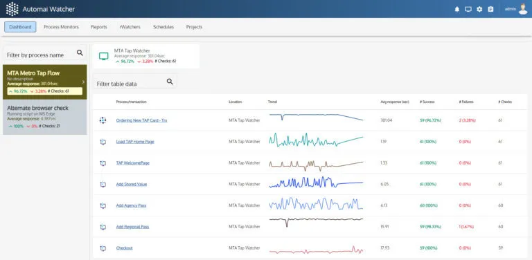 Automai_Dashboard_v22-768x376.jpg