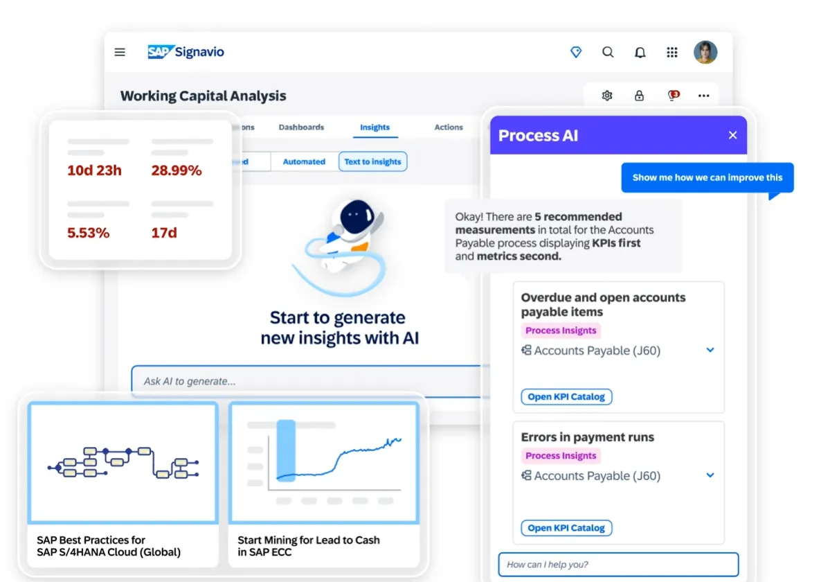 SAP Signavio Process Transformation Suite4.png