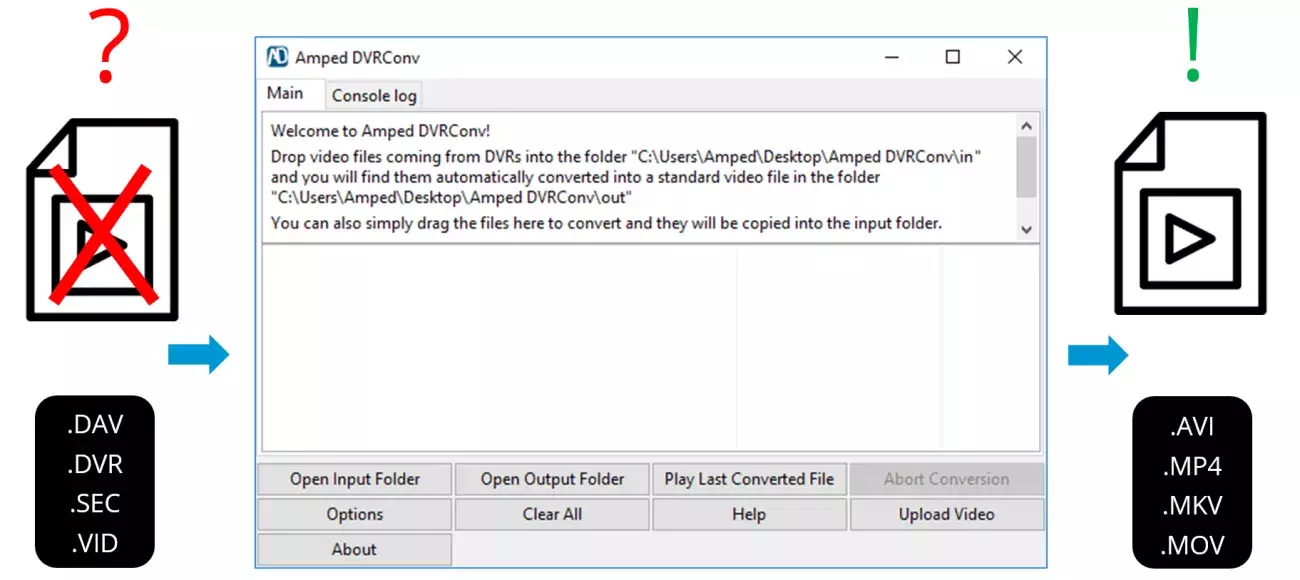 dvrconv-flow.png.webp