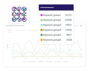Query-rank-monitoring-300x240.png