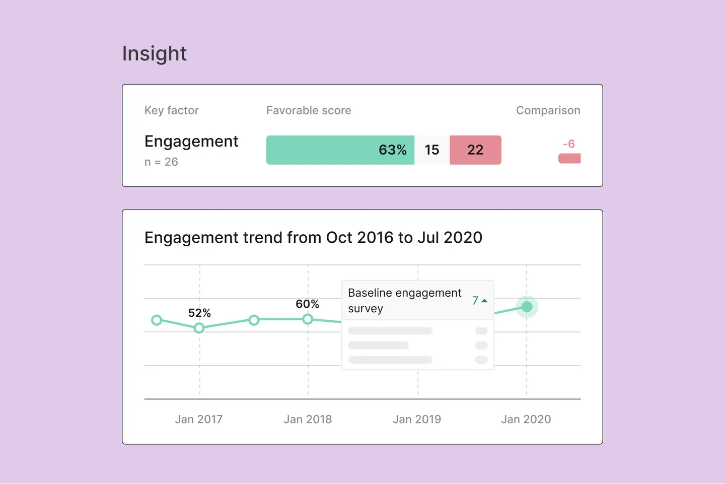 Engagement-Leader-reports2x.png