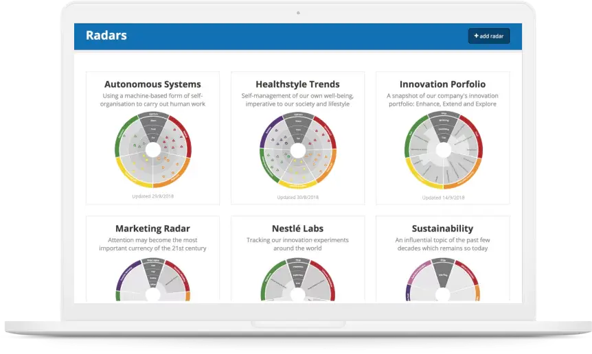 identify-high-potential-innovations.webp