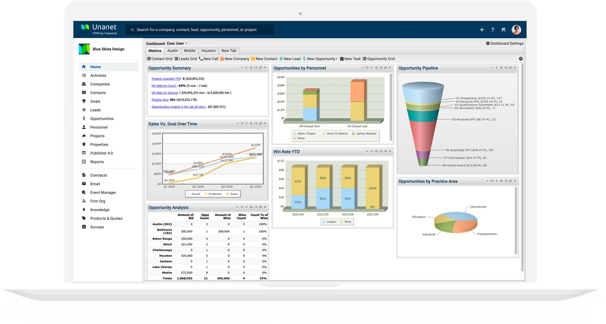 unanet-crm-aec-opportunities-screenshot-2.webp