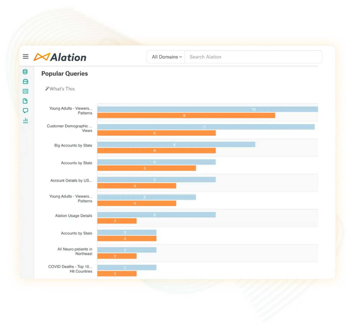 Alation-Analytics-Rebranded-Scorecard.webp
