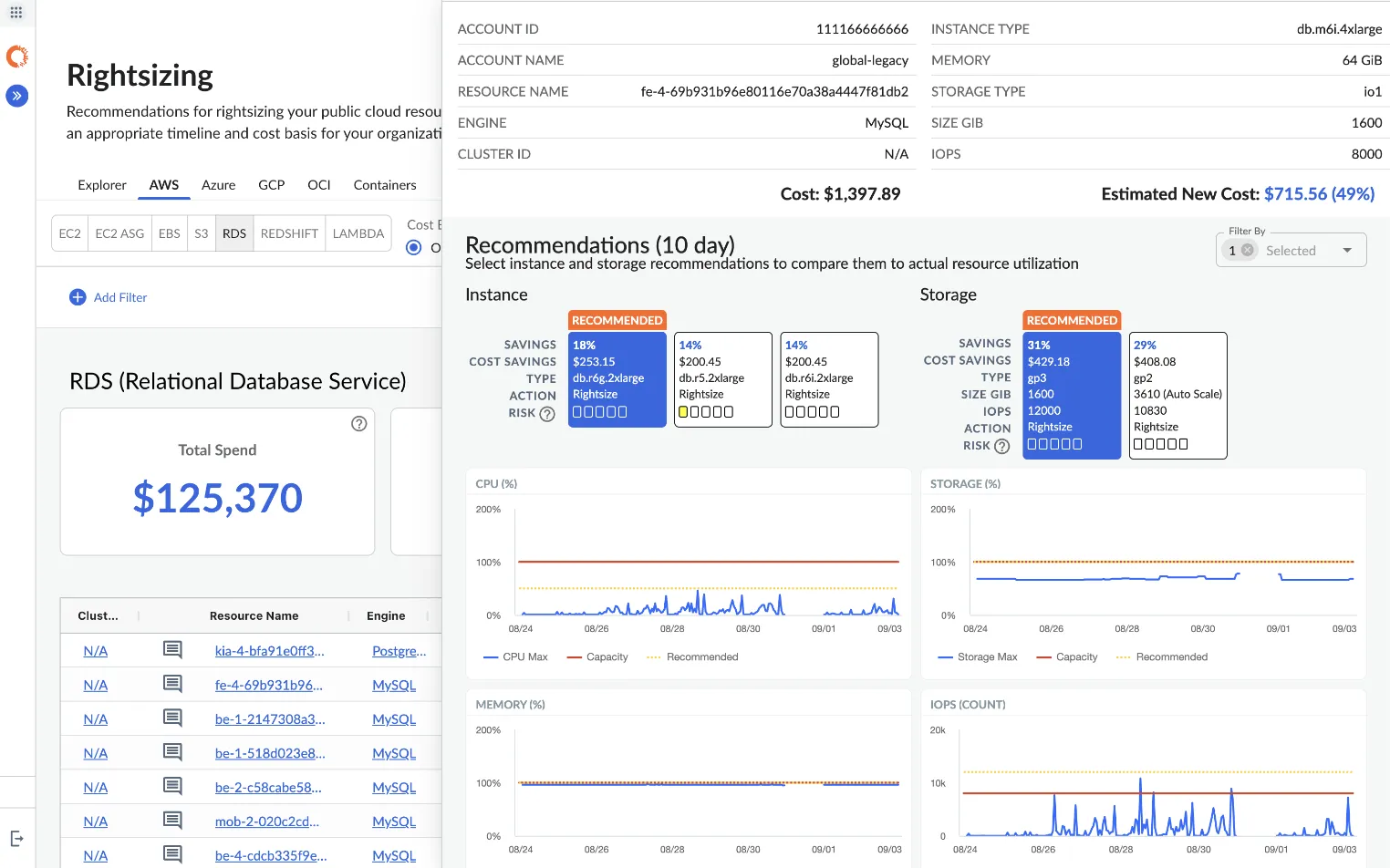 IBM Cloudability3.png