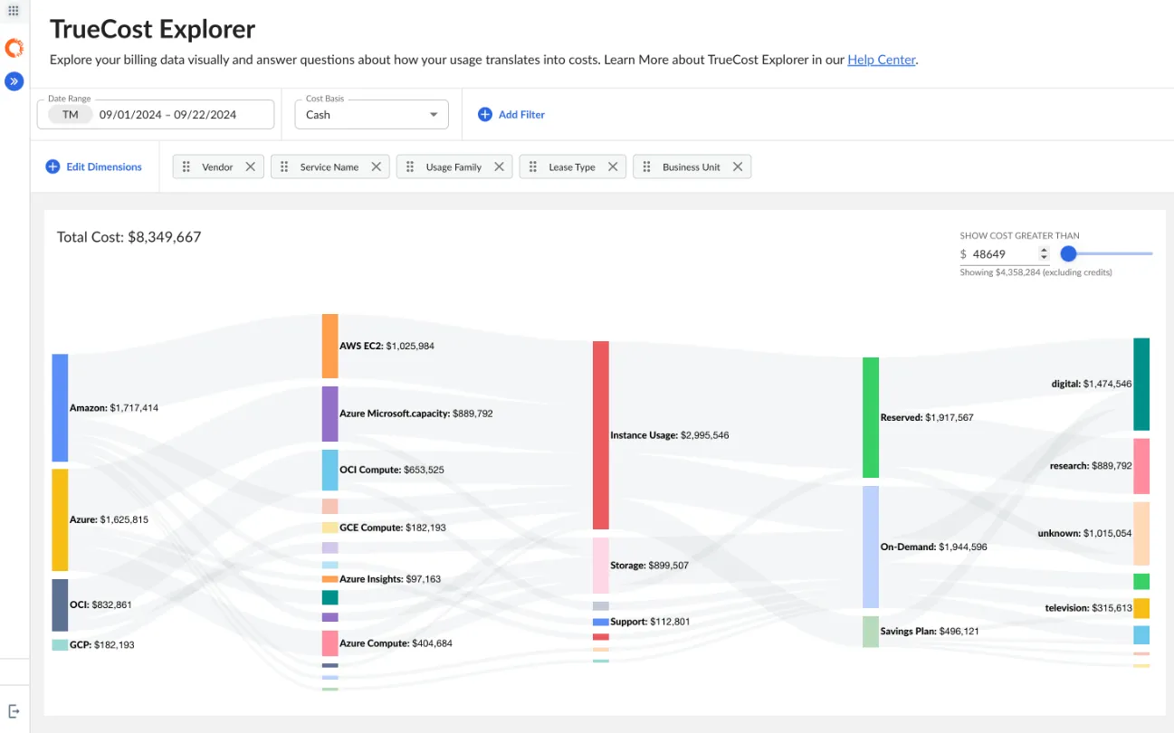 IBM Cloudability.png