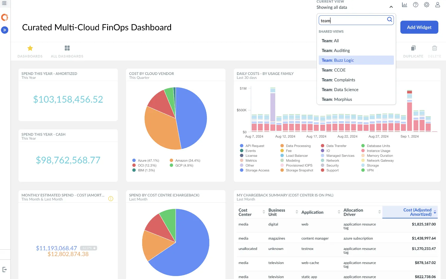 IBM Cloudability2.png