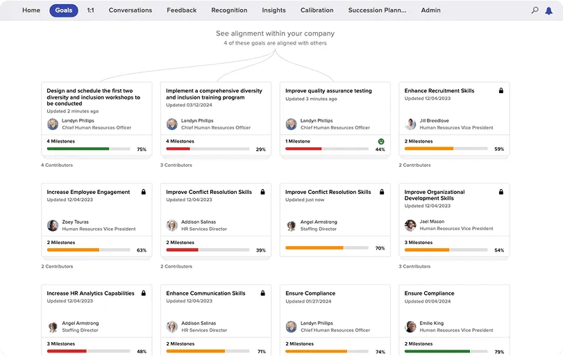 Align-goals-across-the-organization.webp