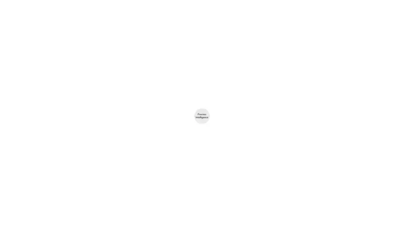 ABBYY_ProcessMiningDiagram_v2.webp