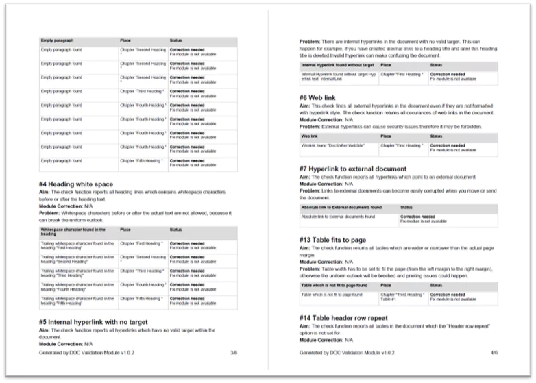 A-detailed-explanation-of-the-status-of-fixed-and-outstanding-issues-.webp
