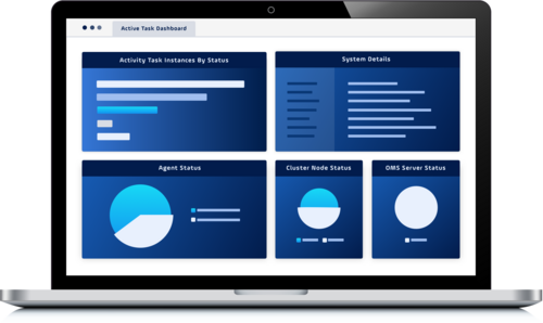csm_Active-Task-Dashboard-Stonebranch_adb343d2e0.webp