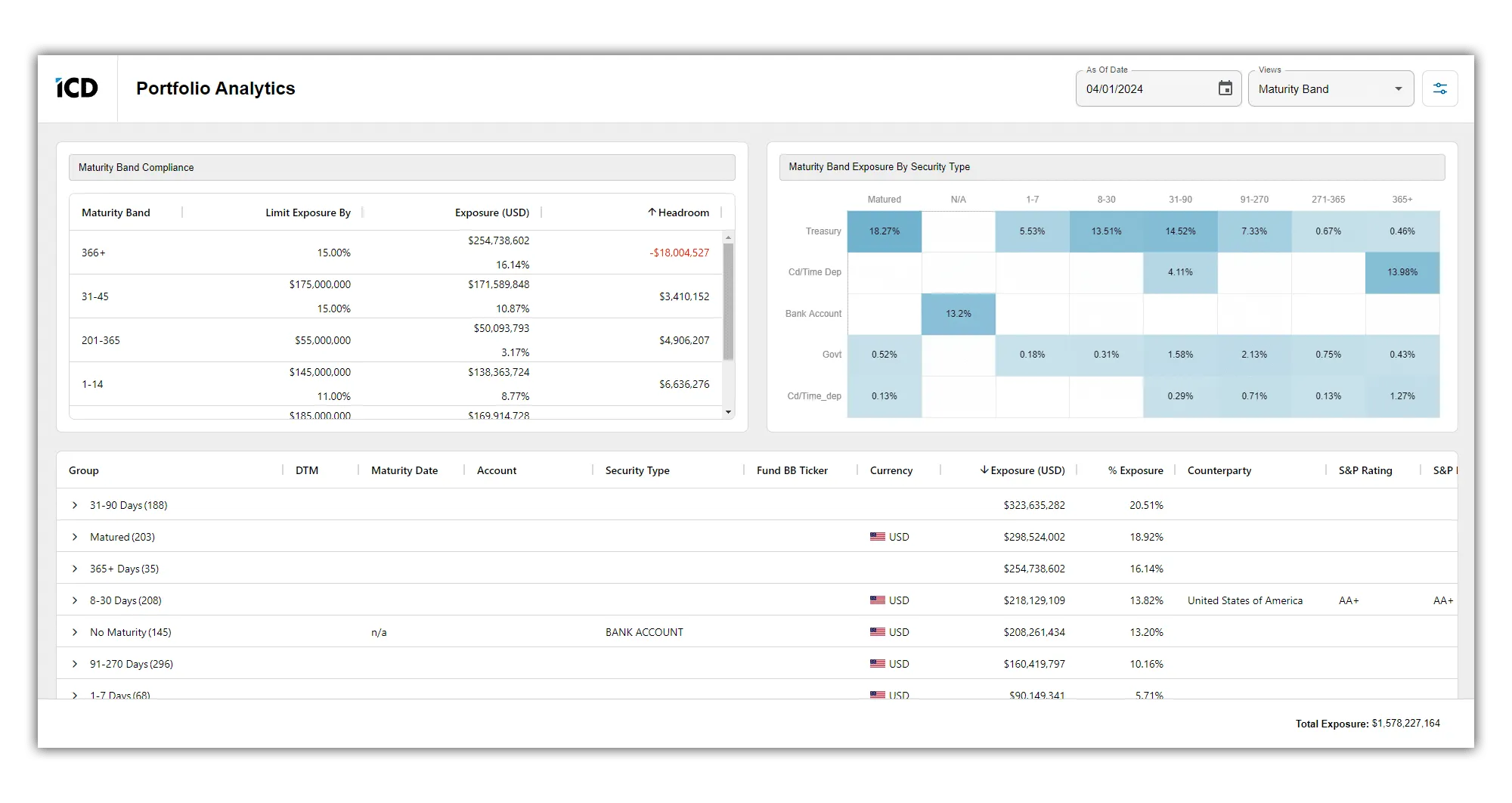 Portfolio-Analytics-MaturityBands.png