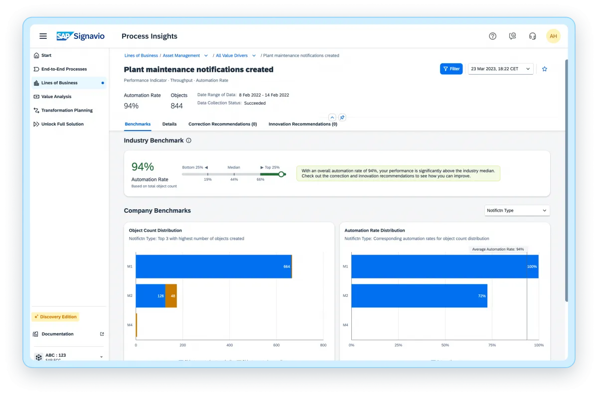 Process-Insights-Identify-process-issues-1-1200x795.png