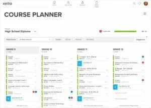 High-School-Course-Planner-300x214.jpg