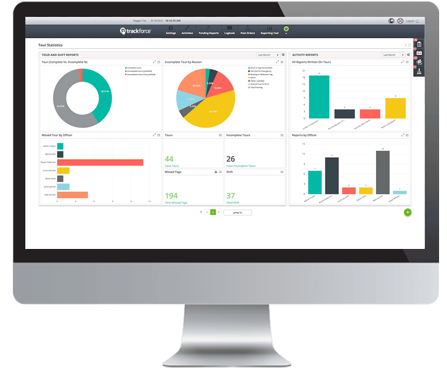 CustomDashboard-TF.webp
