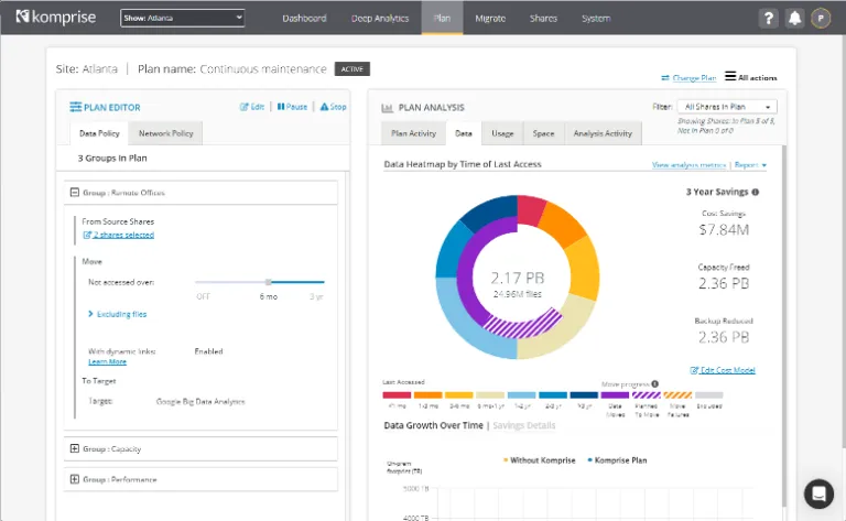 komprise_cost_savings_analysis-768x473.png