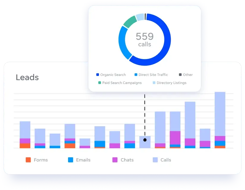 Reporting-3-Interact.png
