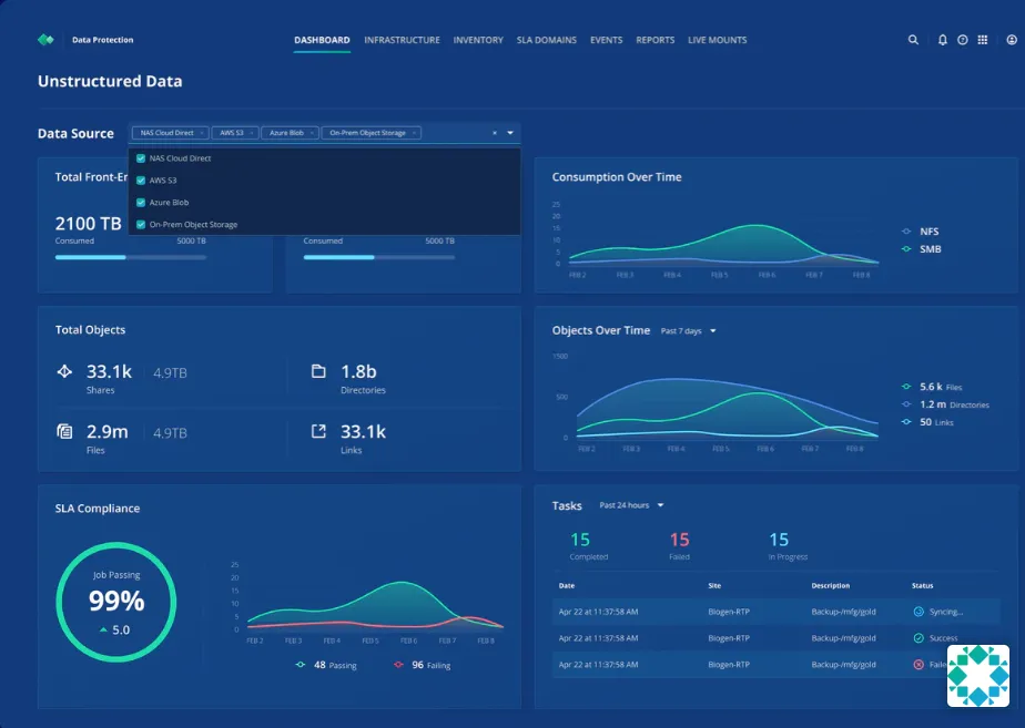 Rubrik NAS Cloud Direct.png