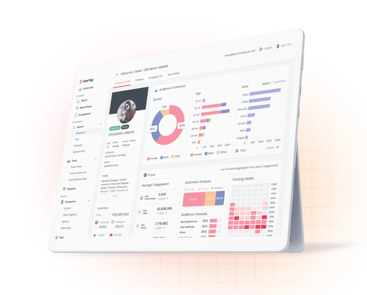anytag_dashboard.png